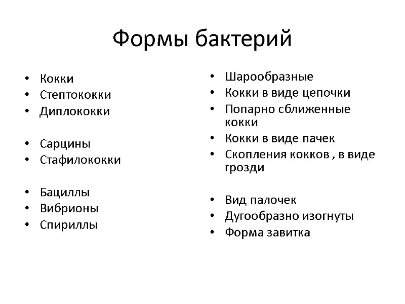 Формы бактерий Кокки Стептококки Диплококки  Сарцины Стафилококки  Бациллы Вибрионы Спириллы Шарообразные Кокки